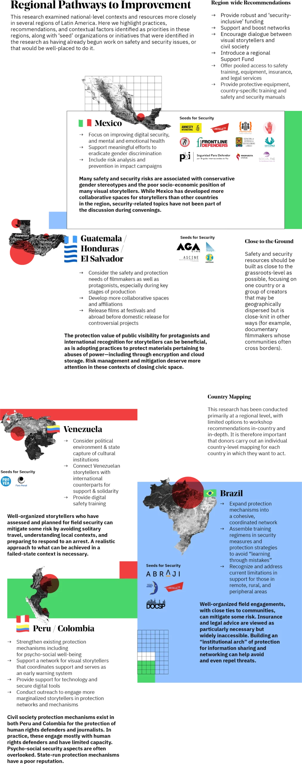 Regional Pathways to Improvement